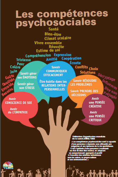 Les CPS - l'affiche