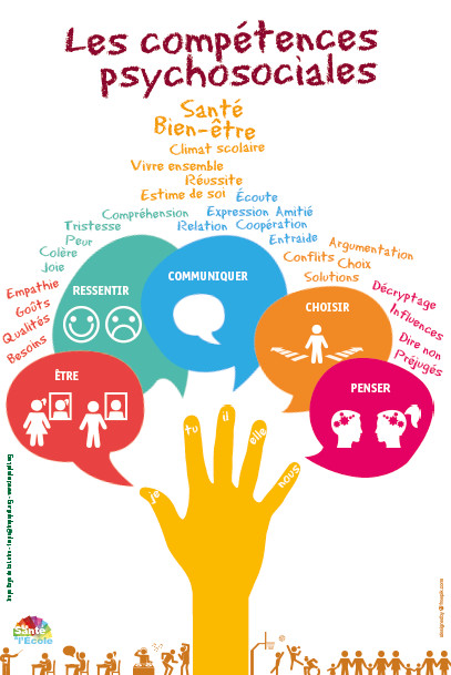 Affiche pour les enfants
