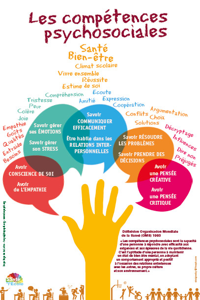 Affiche CPS pour les parents